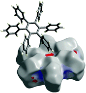 Graphical abstract: Engineering molecular crystals with abnormally weak cohesion