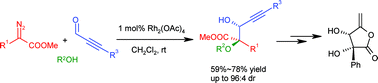 Graphical abstract: Diastereoselective three-component reactions of aryldiazoacetates with alcohols/water and alkynals: application to substituted enelactones