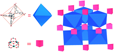 Graphical abstract: Highly porous and robust ionic MOFs with nia topology constructed by connecting an octahedral ligand and a trigonal prismatic metal cluster
