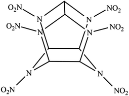 Graphical abstract: Crystal engineering of energetic materials: Co-crystals of CL-20