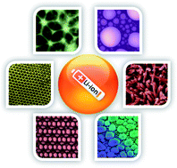 Graphical abstract: Structuring materials for lithium-ion batteries: advancements in nanomaterial structure, composition, and defined assembly on cell performance