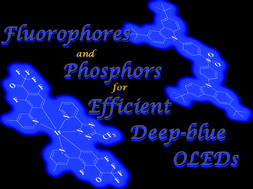 Graphical abstract: Recent advances of the emitters for high performance deep-blue organic light-emitting diodes