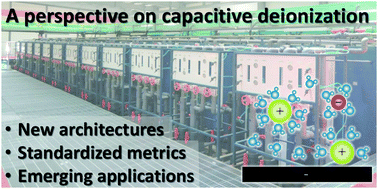 Graphical abstract: Water desalination via capacitive deionization: what is it and what can we expect from it?