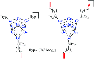 Graphical abstract: Targeted attachment of functional groups at Ge9 clusters via silylation reactions