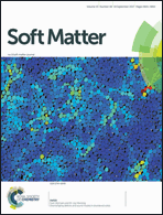 Graphical abstract: Front cover