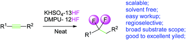 Graphical abstract: Solventless and metal-free regioselective hydrofluorination of functionalized alkynes and allenes: an efficient protocol for the synthesis of gem-difluorides