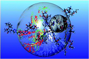 Graphical abstract: Click chemistry approaches to expand the repertoire of PEG-based fluorinated surfactants for droplet microfluidics