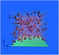 Graphical abstract: Effect of external electric field on nanobubbles at the surface of hydrophobic particles during air flotation