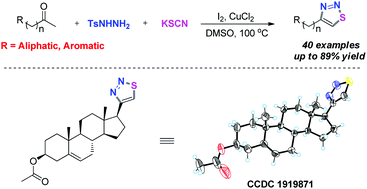 Graphical abstract: I2/CuCl2-promoted one-pot three-component synthesis of aliphatic or aromatic substituted 1,2,3-thiadiazoles