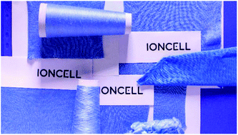Graphical abstract: Recycling of vat and reactive dyed textile waste to new colored man-made cellulose fibers