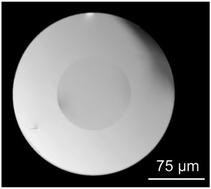 Graphical abstract: Tunable upconversion emission in NaLuF4–glass-ceramic fibers doped with Er3+ and Yb3+