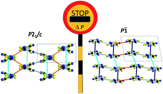 Graphical abstract: Evaluating the high-pressure structural response and crystal lattice interactions of the magnetically-bistable organic radical TTTA