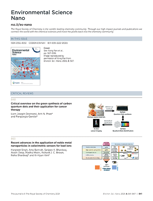 Contents list