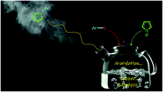 Graphical abstract: Copper-catalyzed N-arylation of pyrroles: an overview