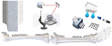 Graphical abstract: Porous biomaterials for tissue engineering: a review