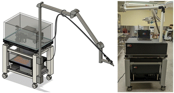 Graphical abstract: A clinical Raman spectroscopy imaging system and safety requirements for in situ intraoperative tissue characterization