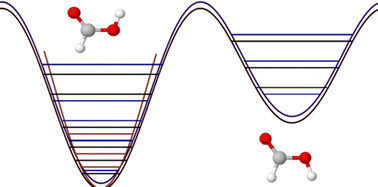 Graphical abstract: On the vibrations of formic acid predicted from first principles