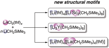 Graphical abstract: Rare-earth-metal trimethylsilylmethyl ate complexes