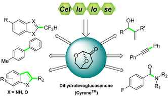 Graphical abstract: Cyrene: a bio-based novel and sustainable solvent for organic synthesis