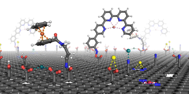 Graphical abstract: Emerging graphene derivatives as active 2D coordination platforms for single-atom catalysts