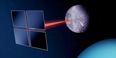 Graphical abstract: Low-intensity low-temperature analysis of perovskite solar cells for deep space applications