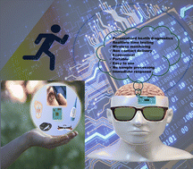 Graphical abstract: Advanced and personalized healthcare through integrated wearable sensors (versatile)