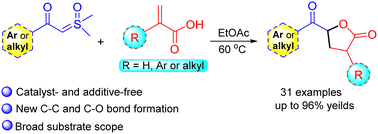 Graphical abstract: Annulative coupling of α-substituted acrylic acids and sulfoxonium ylides: easy access to bioactive γ-butyrolactones