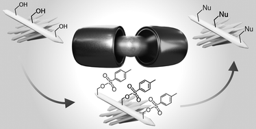 Graphical abstract: Mechanochemical modification of cellulose nanocrystals by tosylation and nucleophilic substitution