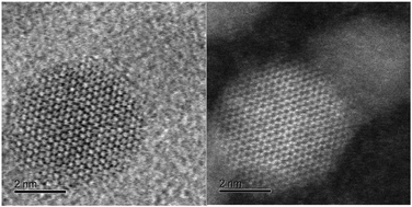 Graphical abstract: High-load Mg2Ni nanoparticle-carbon nanofiber composites for hydrogen storage