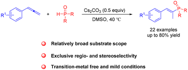 Graphical abstract: Base promoted regio- and stereoselective hydrophosphinylation of allenes