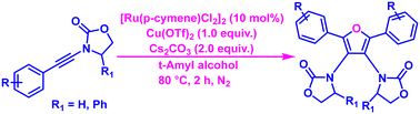 Graphical abstract: Ruthenium(ii)-catalyzed synthesis of poly-substituted furans via intermolecular oxidative annulation of 3-(phenylethynyl) oxazolidin-2-ones