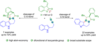 Graphical abstract: Atom-economic metal free mediated difunctionalization of isocyanides with 3-methyleneoxindoles and 3-methylene-benzofuranones