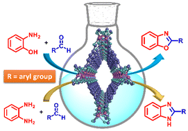 Graphical abstract: Facile and efficient synthesis of benzoxazoles and benzimidazoles using a Lewis acid MOF catalyst