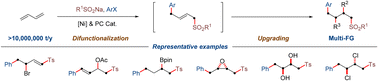Graphical abstract: Construction of multi-functionalized carbon chains by Ni-catalyzed carbosulfonylation of butadiene