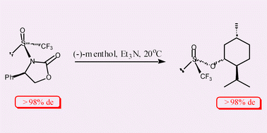 Graphical abstract: Synthesis and reactivity of a stable crystalline diastereomerically pure trifluoromethanesulfinic acid derivative: (S)-(−)-1-trifluoromethylsulfinyl-(R)-4-phenyloxazolidin-2-one
