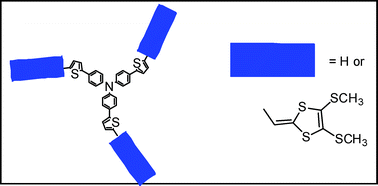 Graphical abstract: Tristhienylphenylamine – extended dithiafulvene hybrids as bifunctional electroactive species