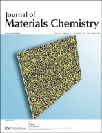 Graphical abstract: Inside front cover