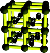 Graphical abstract: Methane storage in metal organic frameworks