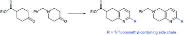 Graphical abstract: A concise one-pot synthesis of trifluoromethyl-containing 2,6-disubstituted 5,6,7,8-tetrahydroquinolines and 5,6,7,8-tetrahydronaphthyridines