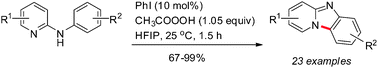 Graphical abstract: C–H cycloamination of N-aryl-2-aminopyridines and N-arylamidines catalyzed by an in situ generated hypervalent iodine(iii) reagent