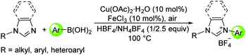 Graphical abstract: Synthesis of unsymmetrical imidazolium salts by direct quaternization of N-substituted imidazoles using arylboronic acids
