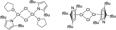 Graphical abstract: Coordination chemistry of sterically encumbered pyrrolyl ligands to chromium(ii): mono(pyrrolyl)chromium and diazachromocene formation