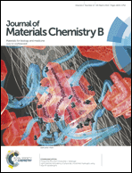 Graphical abstract: Front cover