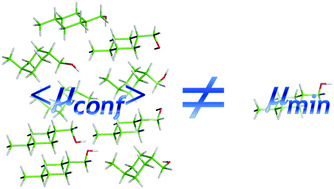 Graphical abstract: Dipole moments of trans- and cis-(4-methylcyclohexyl)methanol (4-MCHM): obtaining the right conformer for the right reason
