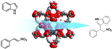 Graphical abstract: Design and synthesis of squaramide-based MOFs as efficient MOF-supported hydrogen-bonding organocatalysts