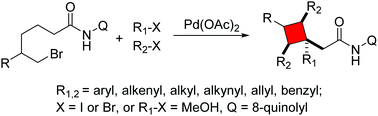 Graphical abstract: One-pot synthesis of quaternary carbon centered cyclobutanes via Pd(ii)-catalyzed cascade C(sp3)–H activations