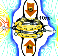 Graphical abstract: 10-π-Electron arenes à la carte: structure and bonding of the [E–(CnHn)–E]n−6 (E = Ca, Sr, Ba; n = 6–8) complexes