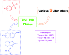Graphical abstract: TBAI–HBr system mediated generation of various thioethers with benzenesulfonyl chlorides in PEG400