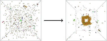 Graphical abstract: DNA brick self-assembly with an off-lattice potential