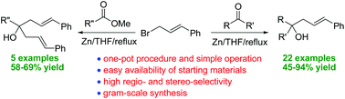Graphical abstract: Zinc-mediated α-regioselective Barbier-type cinnamylation reactions of aldehydes, ketones and esters
